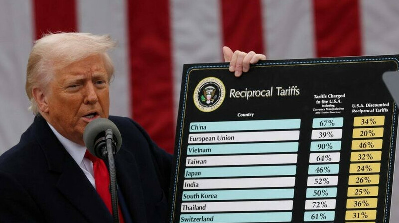 Трамп Қазақстаннан әкелінетін тауарға 25% баж салығын енгізді